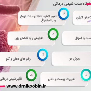 شیمی درمانی در اصفهان