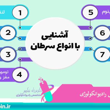 متخصص-رادیوانکولوژی-اصفهان | پرتو-درمانی-اصفهان