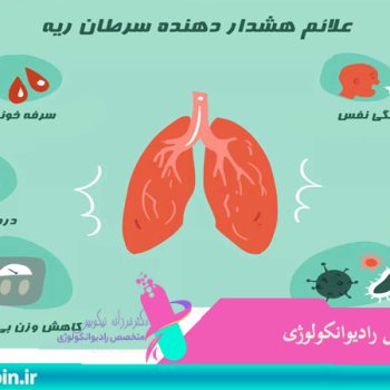 متخصص-رادیوانکولوژی-اصفهان | شیمی-درمانی-اصفهان