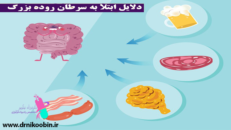 دکتر فرزانه نیکوبین | متخصص رادیوانکولوژی اصفهان | پرتو درمانی اصفهان