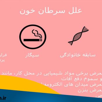 متخصص رادیوانکولوژی اصفهان | متخصص شیمی درمانی اصفهان | دکتر فرزانه نیکوبین